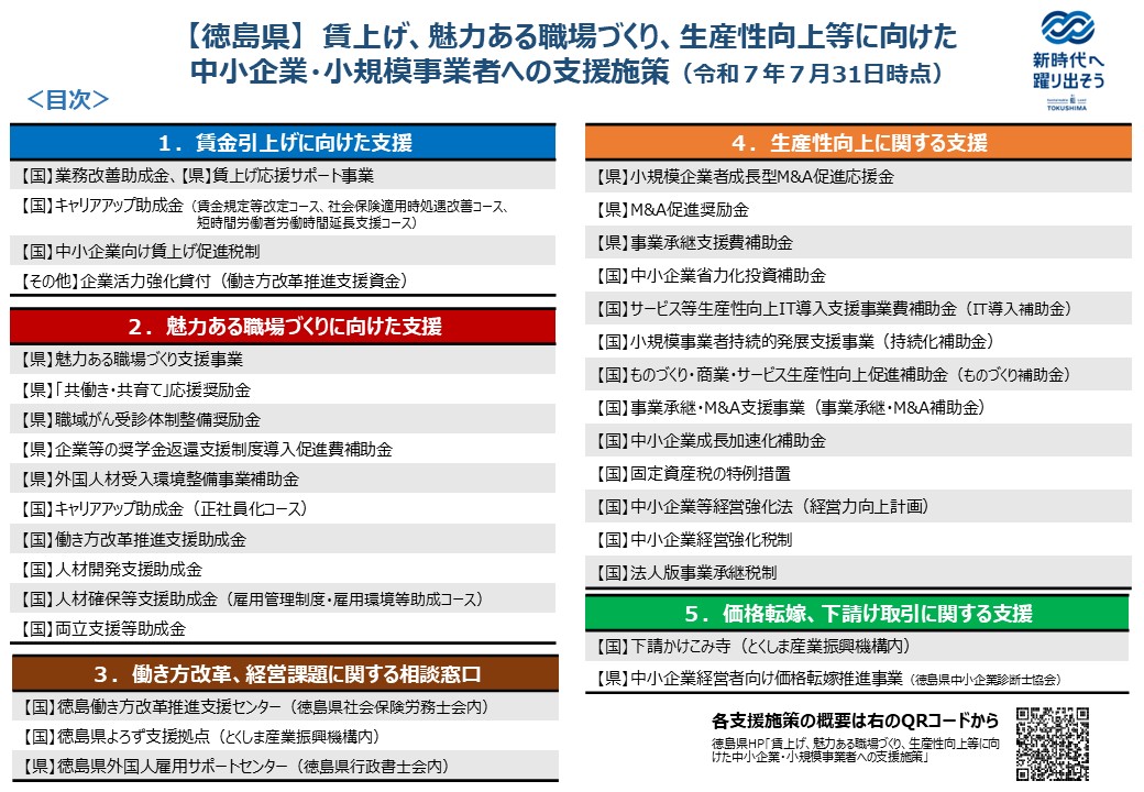 【目次】賃上げ、魅力ある職場づくり、生産性向上等に向けた中小企業・小規模事業者への支援施策