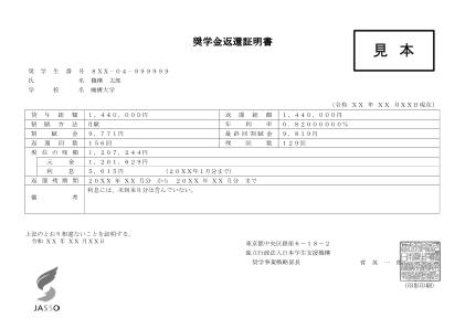 奨学金返還証明書サンプル