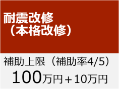 耐震改修（本格改修） 補助上限（補助率4/5）100万円+10万円 「耐震改修（本格改修）」のページへ移動します。