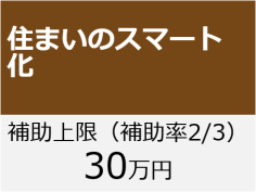 住まいのスマート化 補助上限（補助率2/3）30万円 「住まいのスマート化」のページへ移動します。