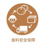 食料安全保障アイコン