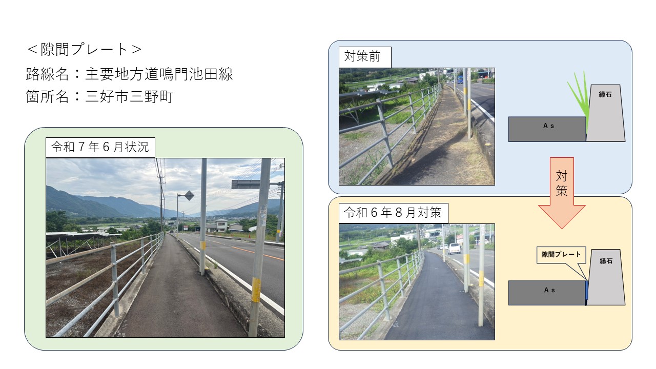 スライドすると画像が切り替わります