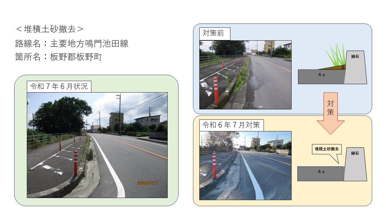 スライドすると画像が切り替わります