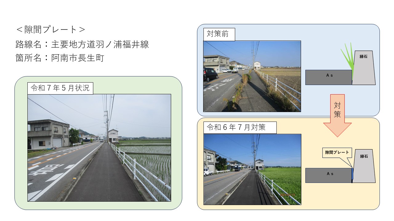 スライドすると画像が切り替わります