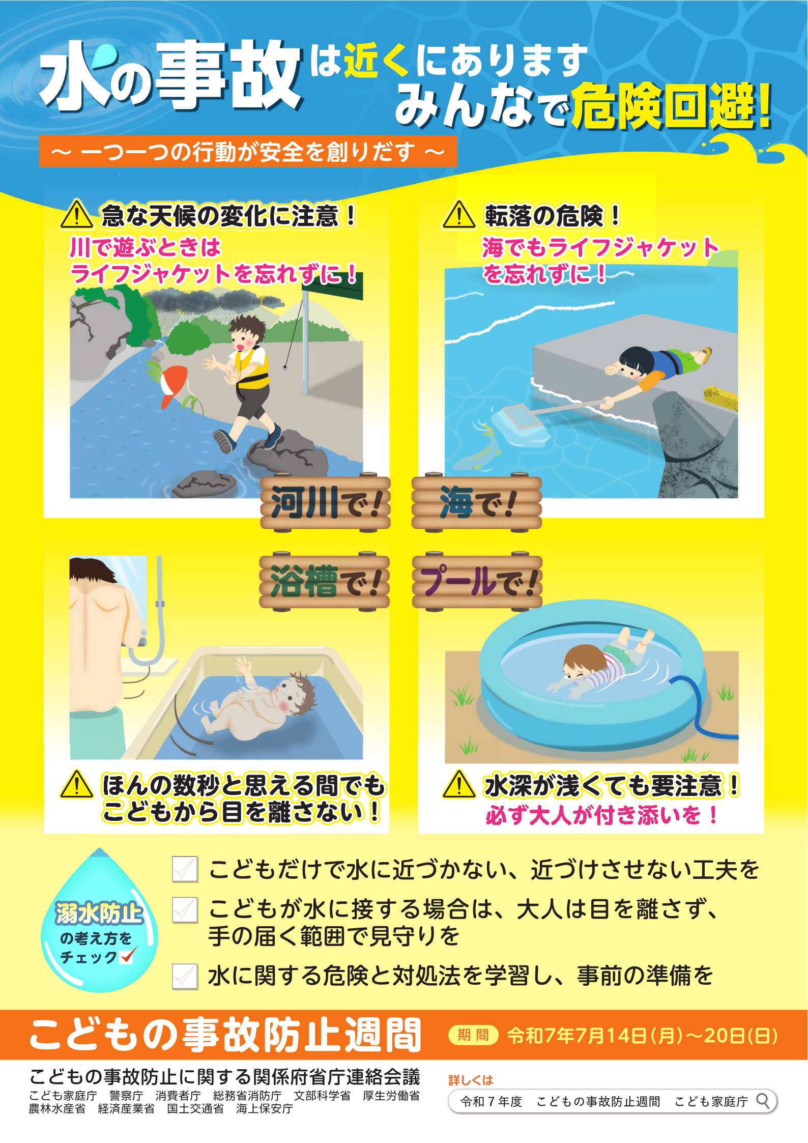 こどもの事故防止習慣