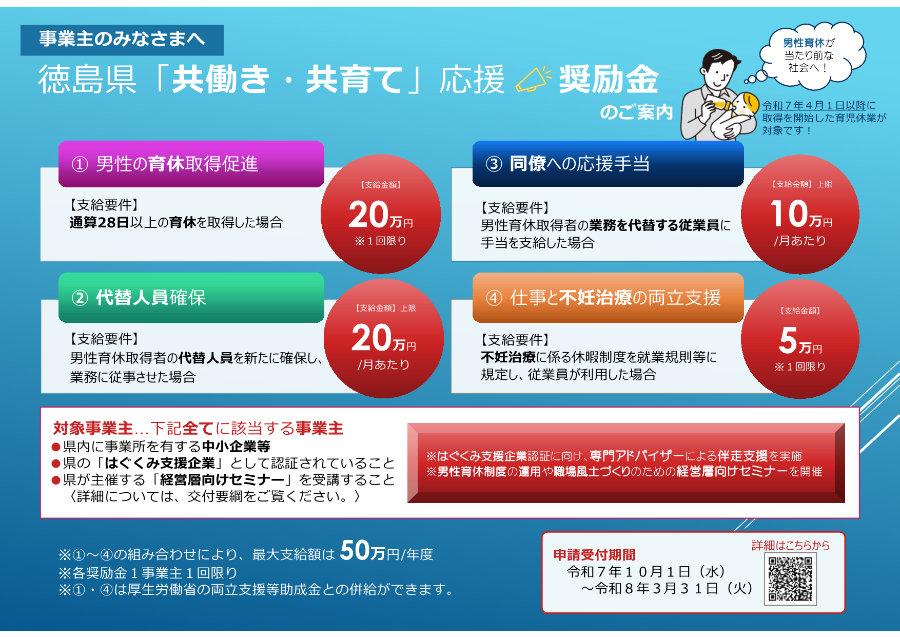 奨励金