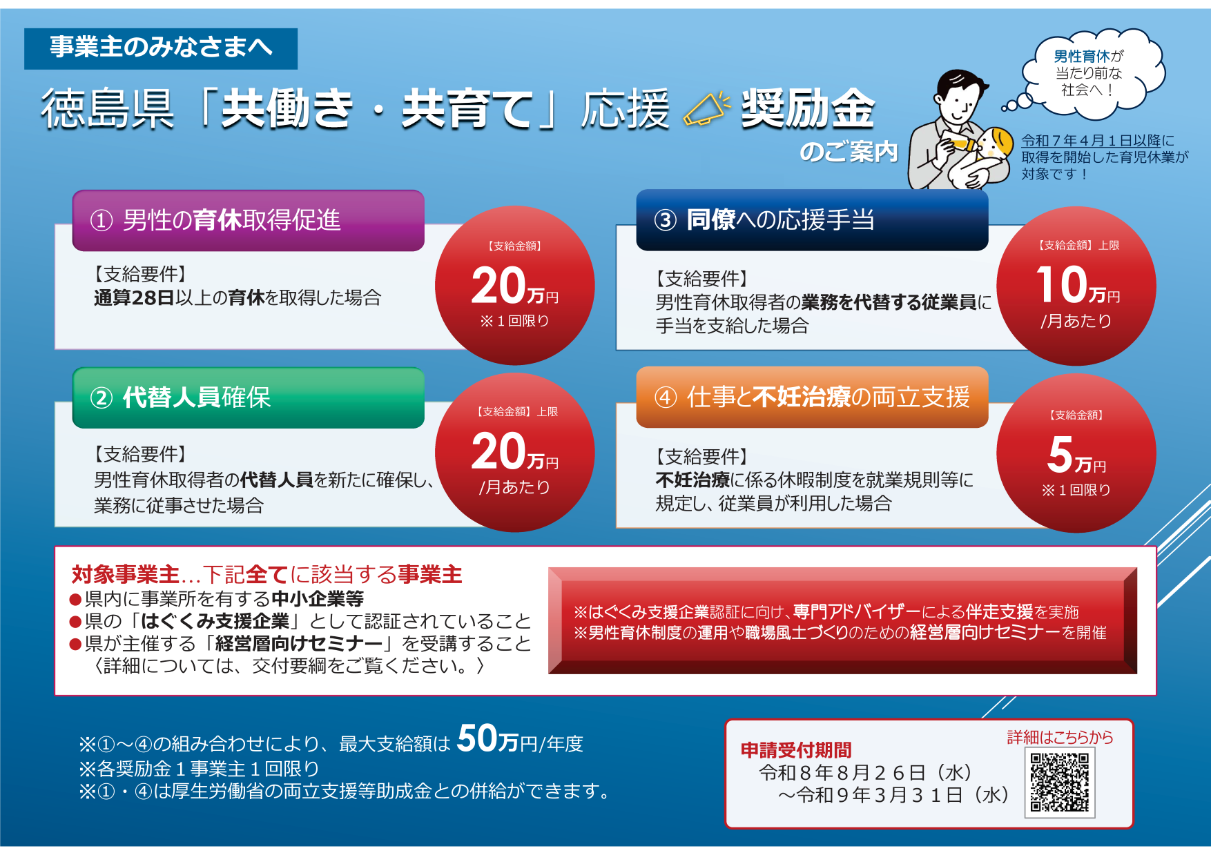 奨励金