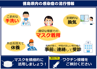 徳島県内の感染症の流行情報